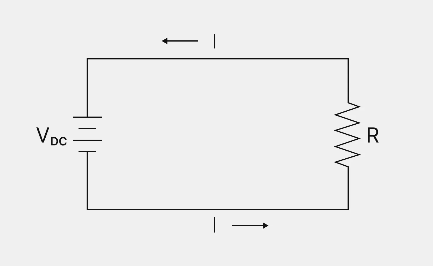 electric system for EV OMODA car