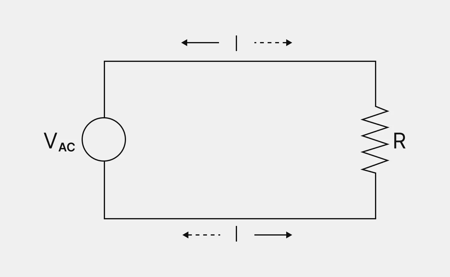 Electric example